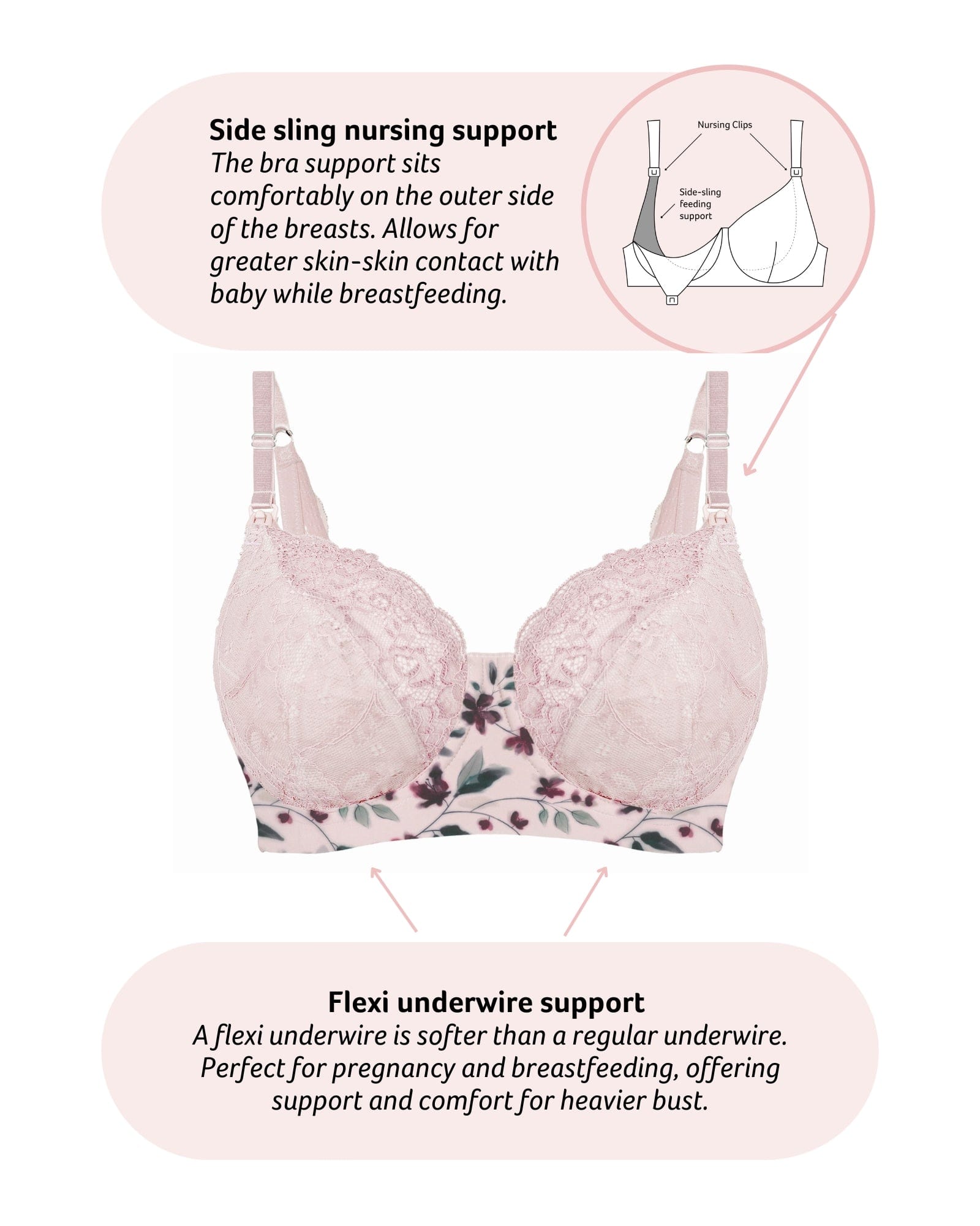 Technical features on Temptation Nursing Bra with Flexi Underwire in Bloom